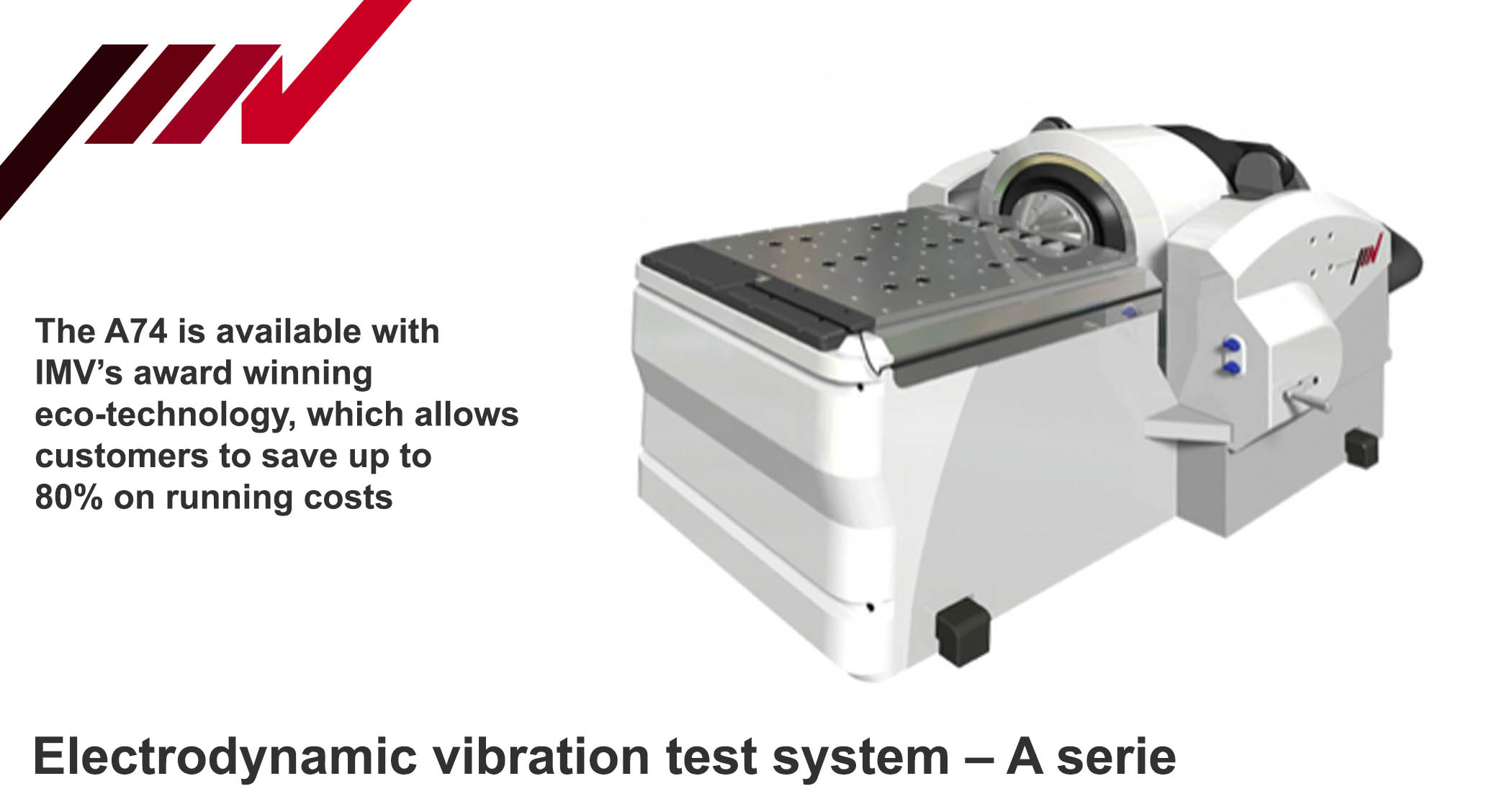 Elektrodinamikus tesztrendszer, A74, IMV